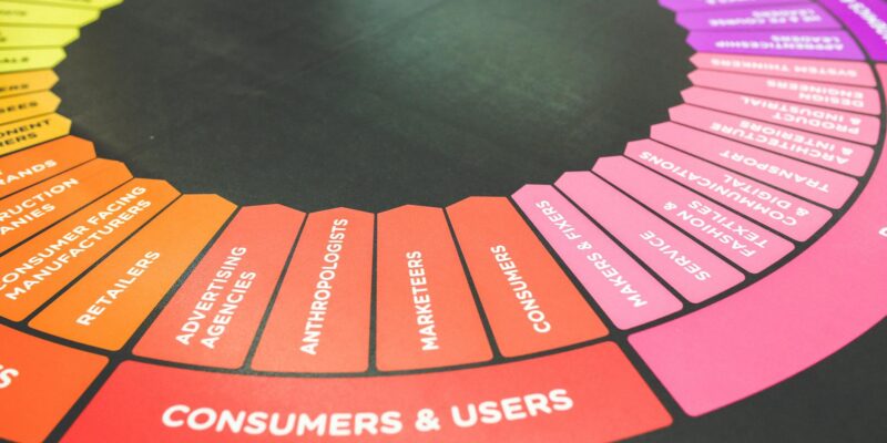 customers users color wheel